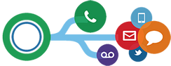 Logo consulenza sistemi